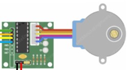 Stappenmotor en driver